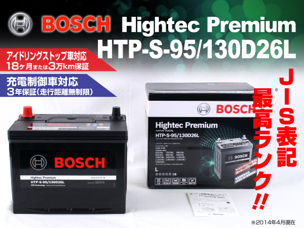 国産好評新品 BOSCH ハイテックプレミアムプラス HTPP-Q-105 トヨタ スペイド 2012年7 月～ 最高品質 その他