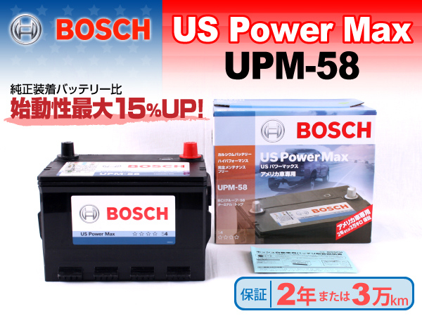 BOSCH : USパワーマックス : UPM-58