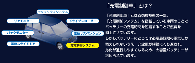 Panasonic カオス C6 自動車バッテリー バイクバッテリー 通販 ハクライネット Panasonic カオス C6 自動車バッテリー バイクバッテリー 通販 ハクライネット