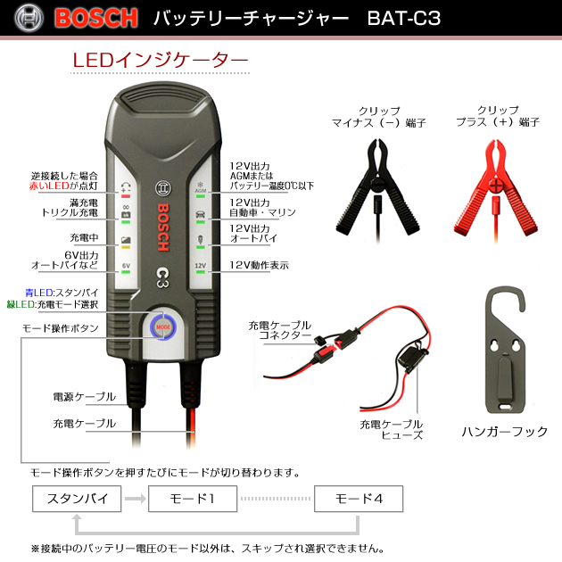 BOSCH バッテリーチャージャー BAT-C3