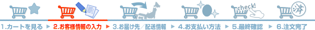 ご購入までの流れ